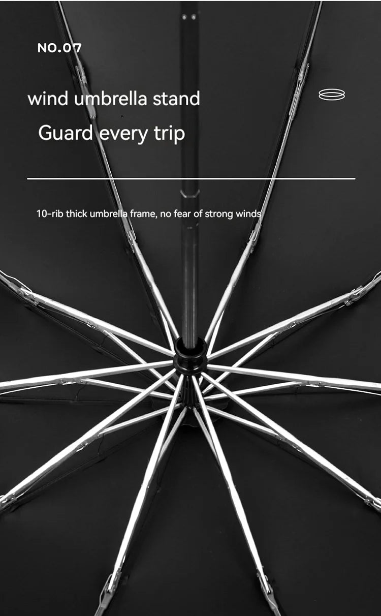 Led Light Automatic Folding Windproof Sunshade Umbrella