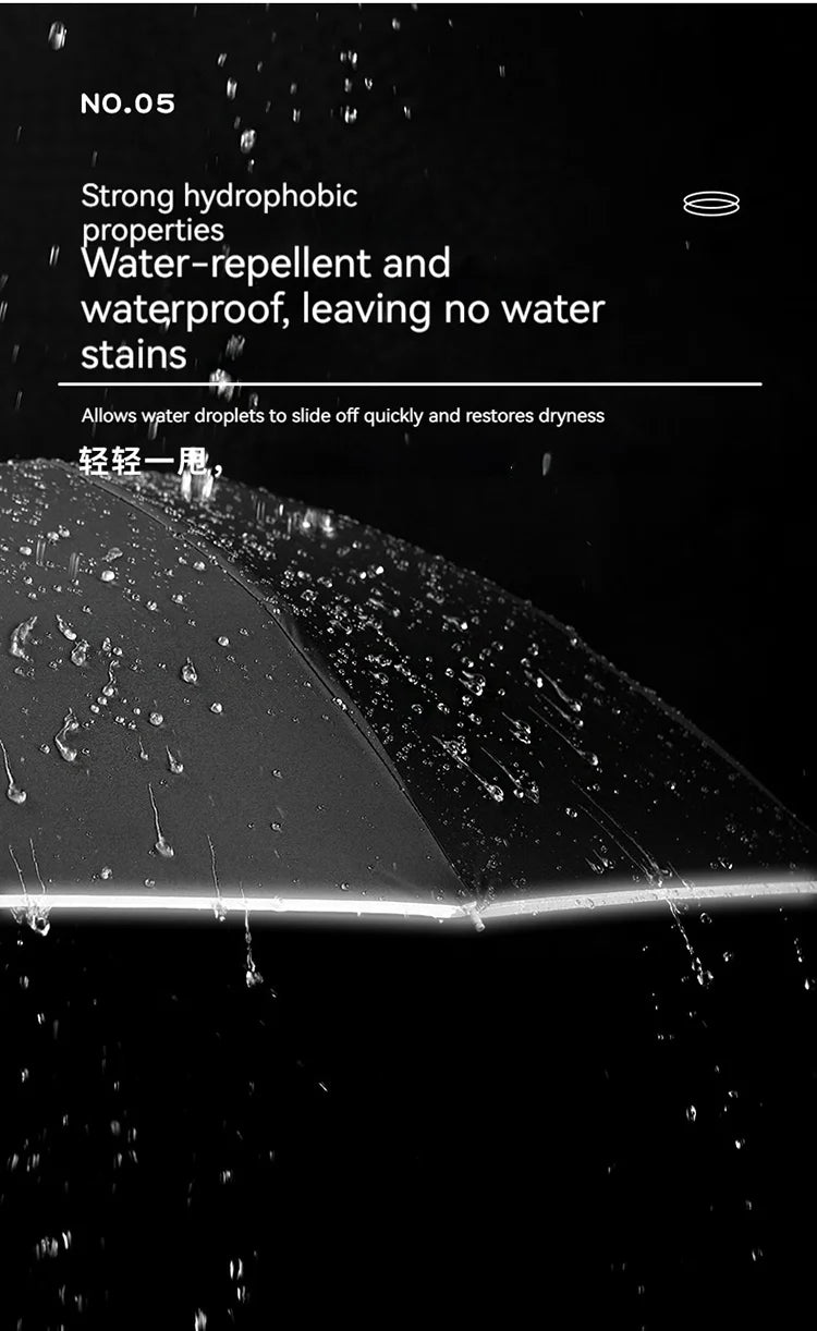Led Light Automatic Folding Windproof Sunshade Umbrella