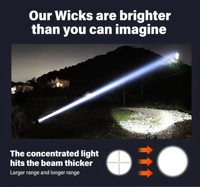 High Power LED Flashlights Built-in battery USB Rechargeable Strong Hand Light Multifunctional Torch Lamp For Emergency Camping