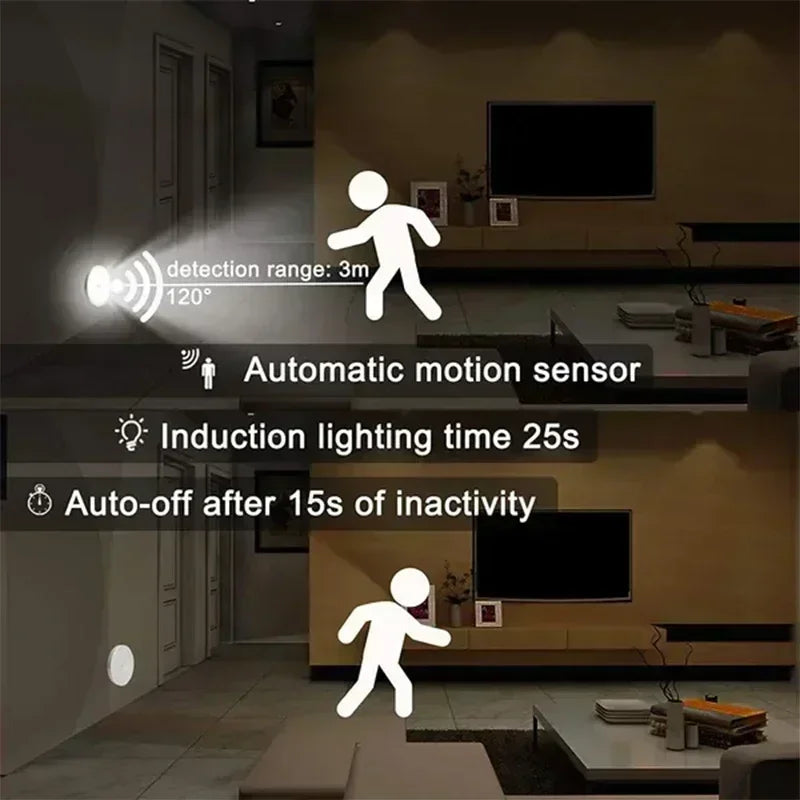 LED Night Light Motion Sensor Light (Rechargeable)
