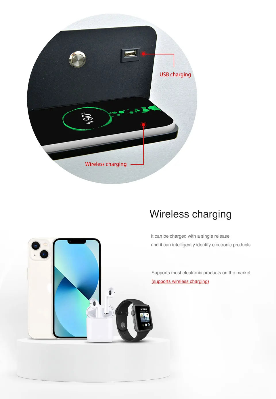 Interior Wall lamp Mobile Phone Wireless Charging and USB Charging Wall lights Bedroom lamps