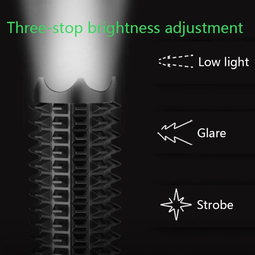 Baseball Bat LED Flashlight AluminumAlloy Focusable Zoomable Super Bright