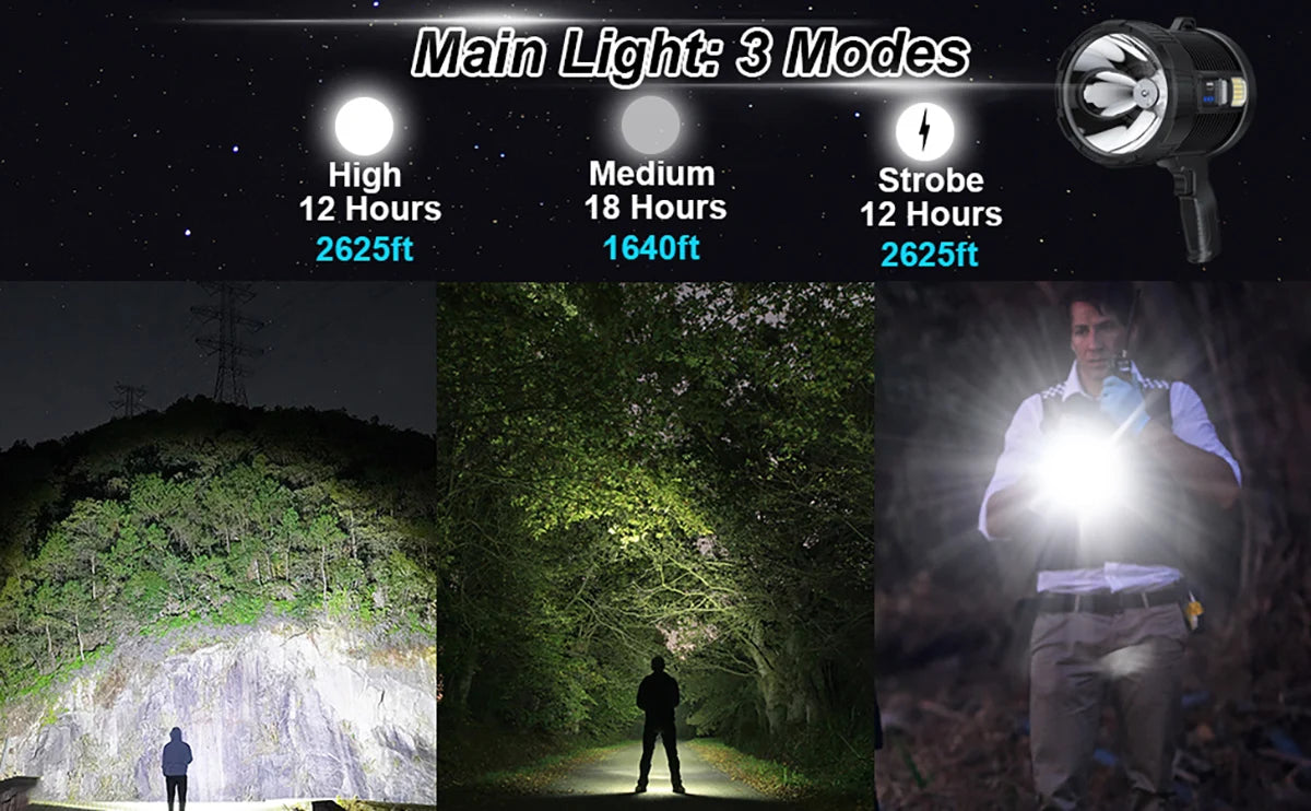 Rechargeable Super Bright Outdoor Solar Spotlights Searchlight