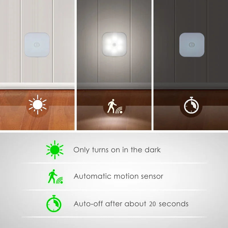 Wireless Night Light Motion Sensor With LED Light EU Plug Lamps