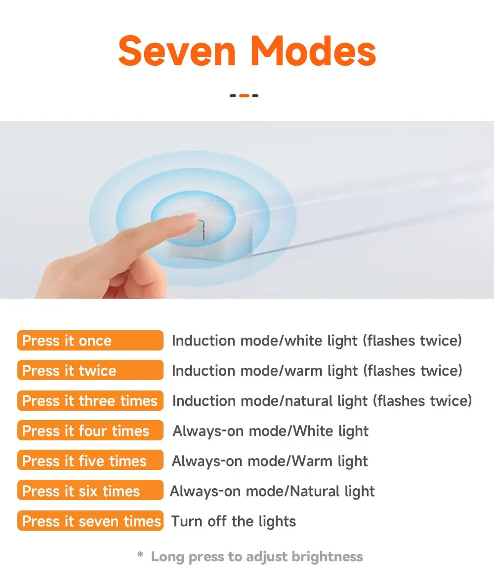 LED Night Lights Wireless Motion Sensor Wall Light