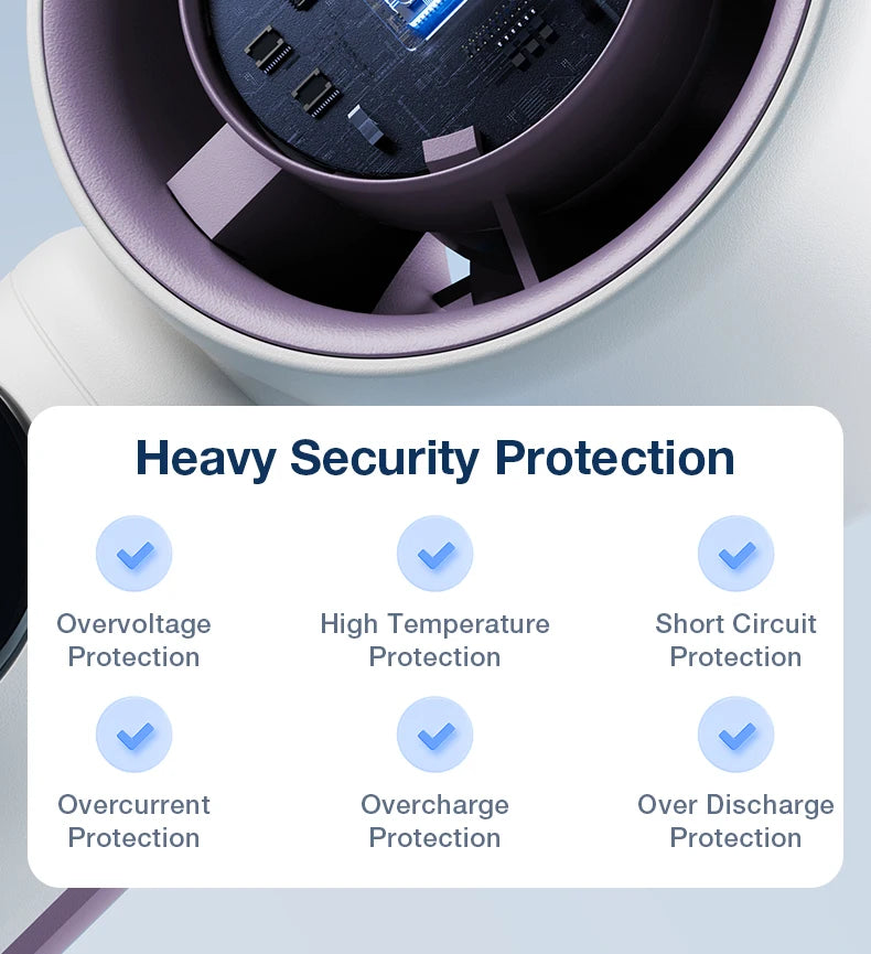 NEW Handheld Turbo Fan Portable USB rechargable