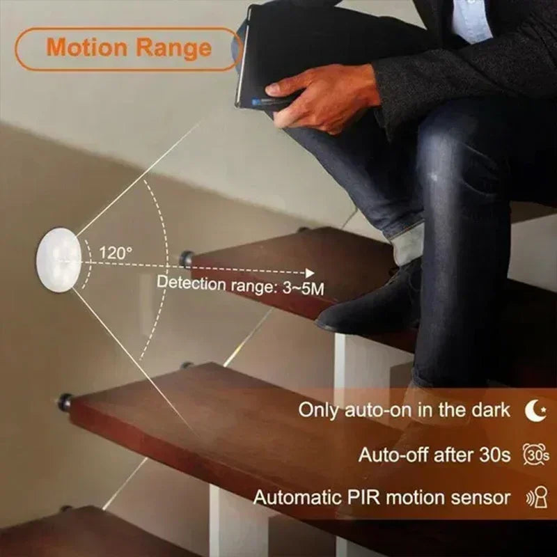 LED Night Light Motion Sensor Light (Rechargeable)
