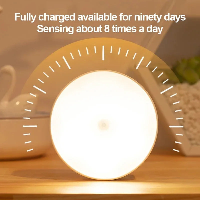 LED Night Light Motion Sensor Light (Rechargeable)