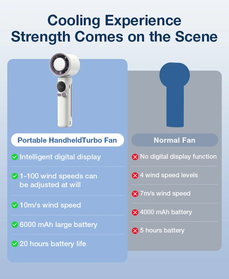 NEW Handheld Turbo Fan Portable USB rechargable
