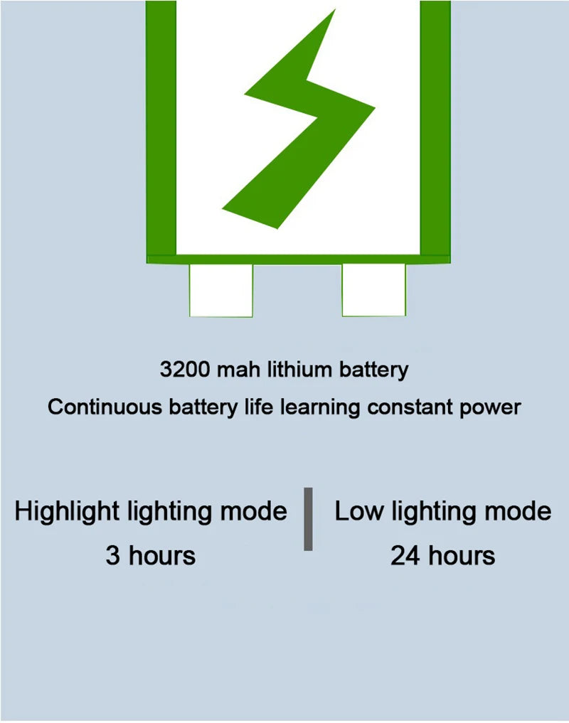 Rechargeable Led Table Lamp for Study Desk Lamp Reading Light