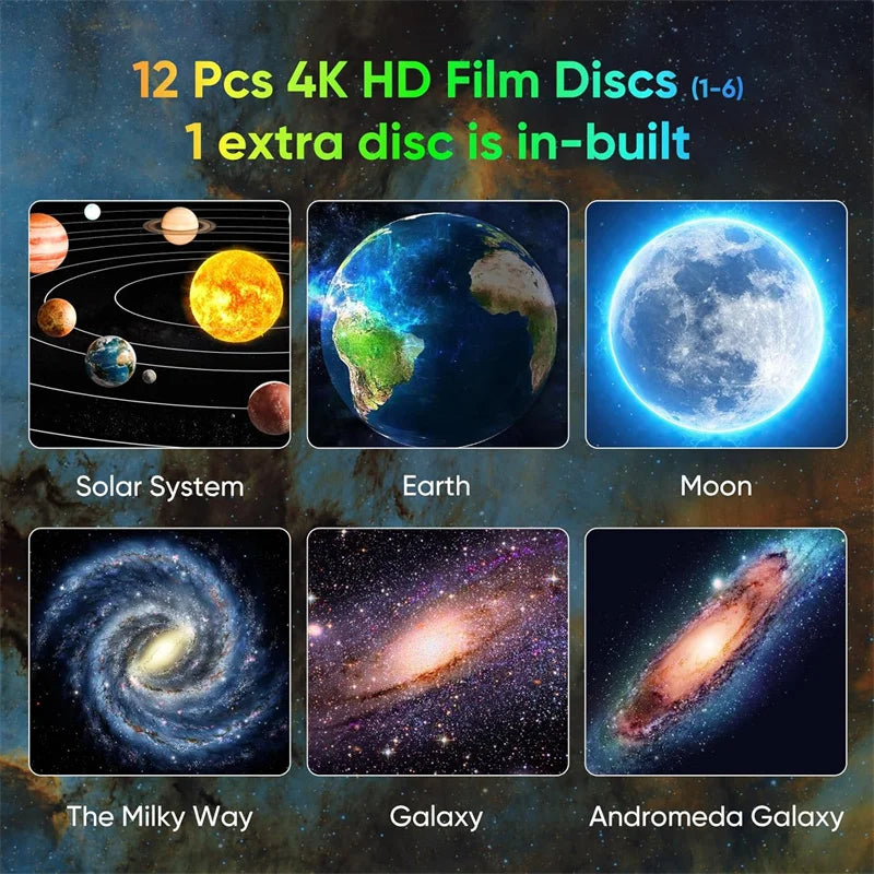 LED Night Light Galaxy Projector Starry Sky Projector 360°