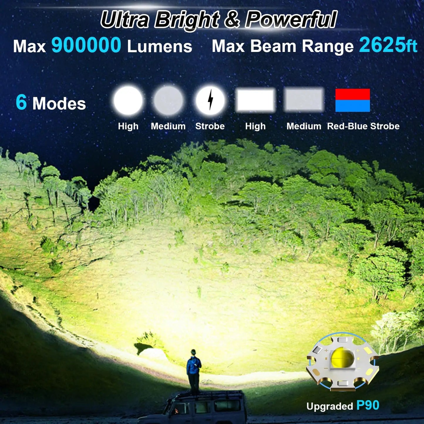 Rechargeable Super Bright Outdoor Solar Spotlights Searchlight