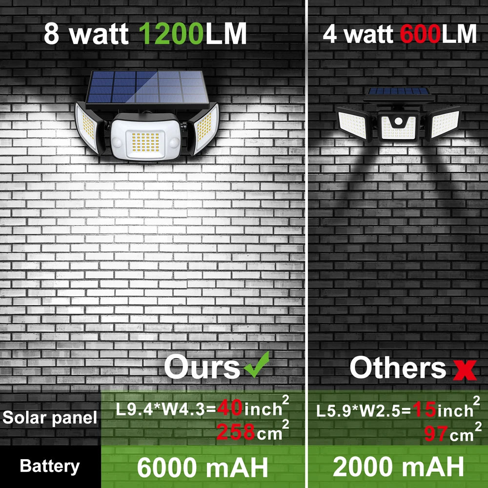 Solar Lights Outdoor with 3 Modes Motion Sensor Super Bright Wall Lamp (Waterproof )