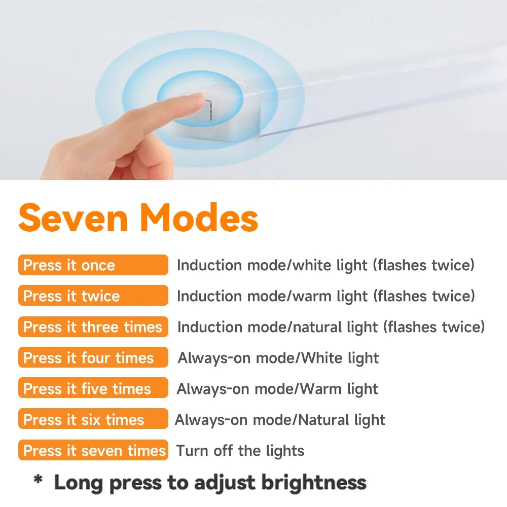 LED Night Lights Wireless Motion Sensor Wall Light