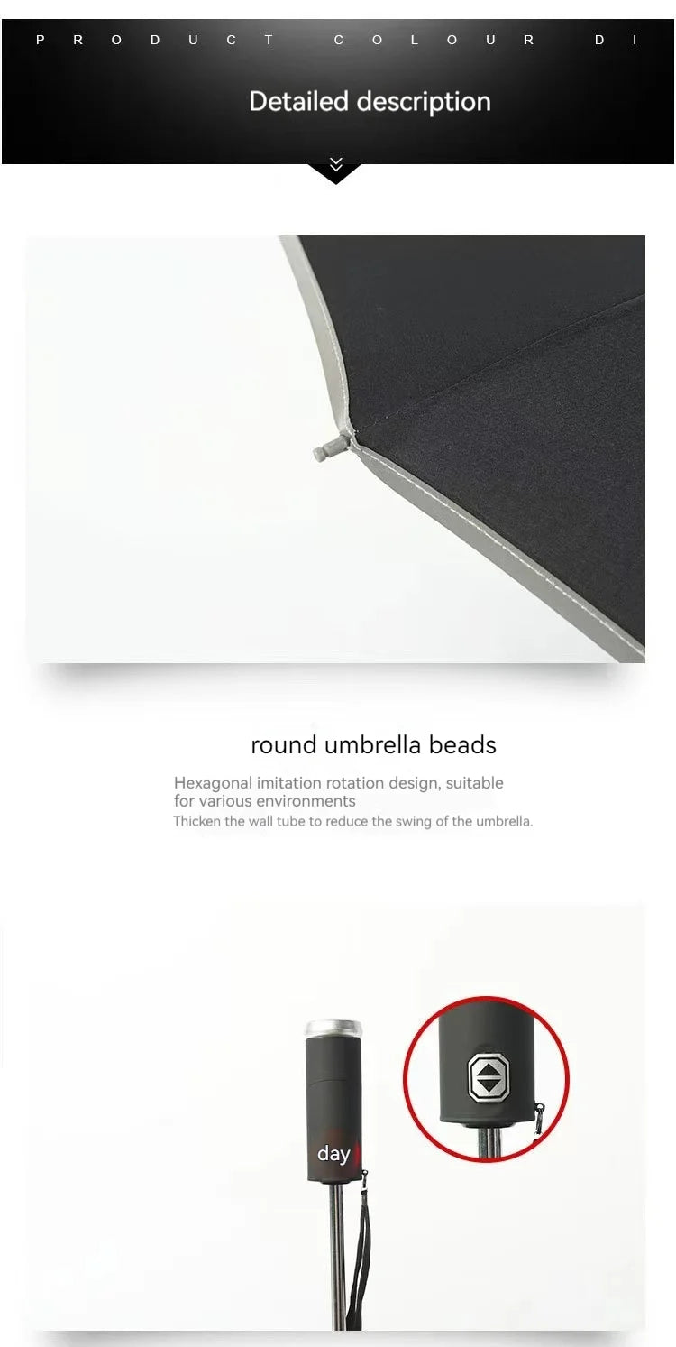 Led Light Automatic Folding Windproof Sunshade Umbrella